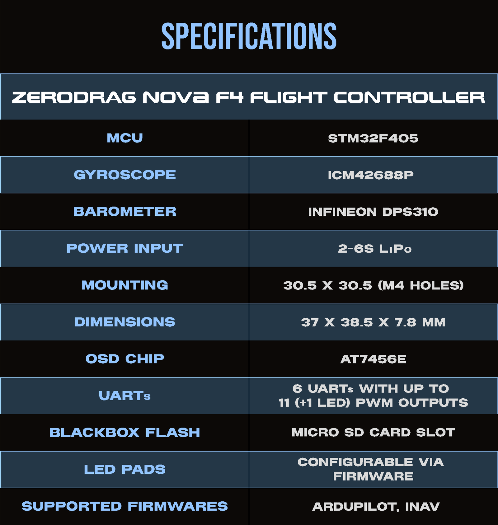 Zerodrag Nova F4 Flight Controller